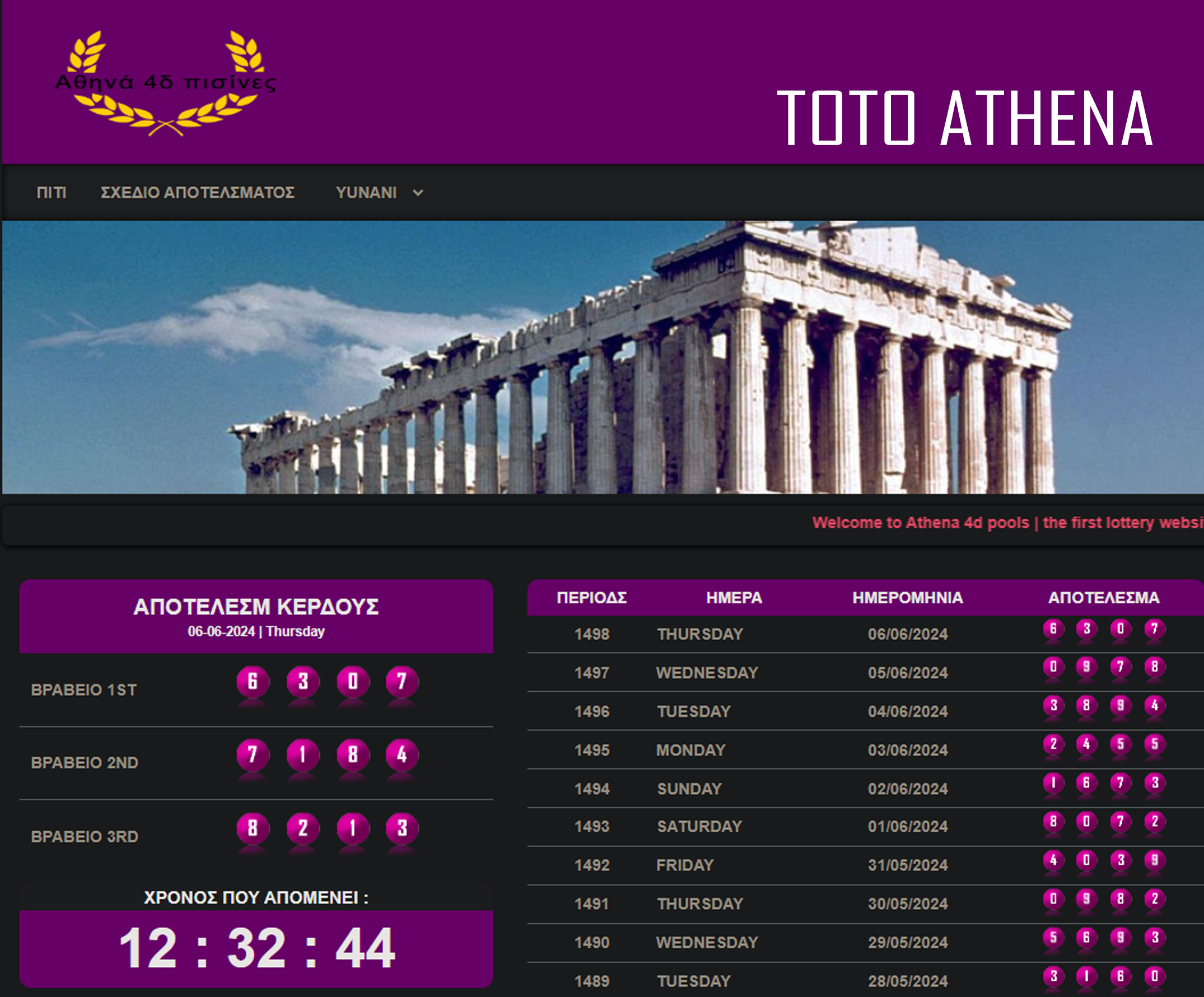 Toto Athena Online